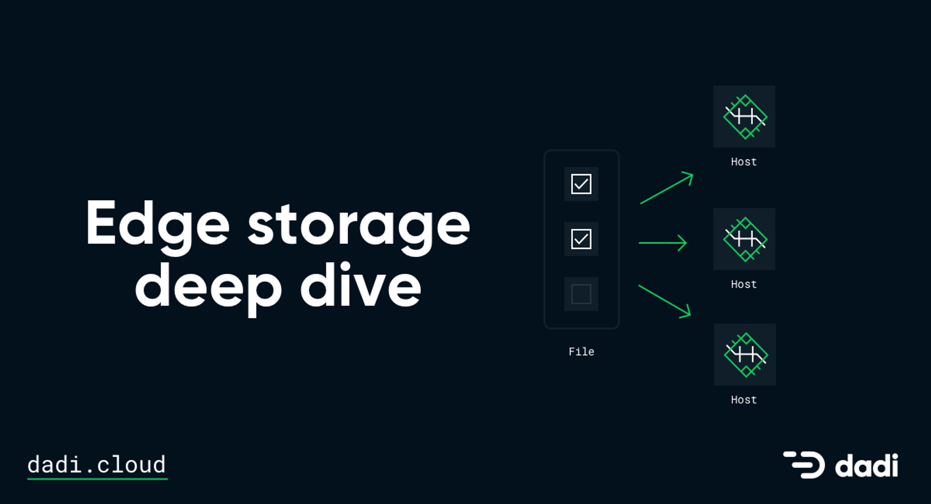 Edge Storage Deep Dive